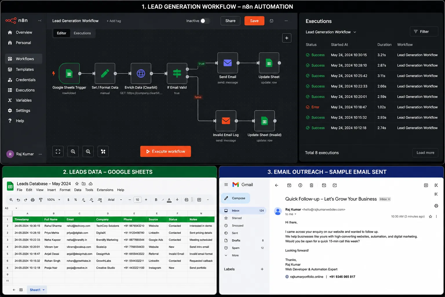 Lead Generation Workflow preview 2
