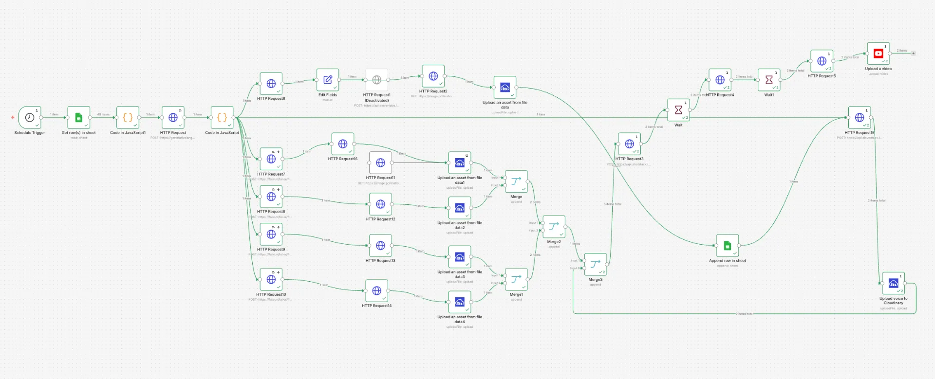 Lead Generation Workflow preview 3