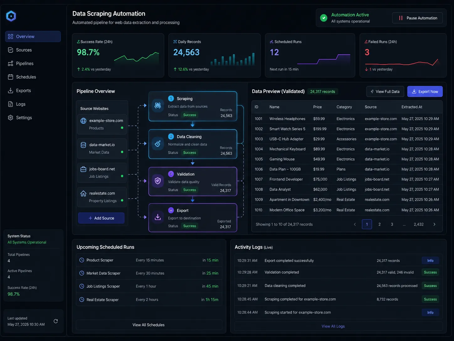 Data Scraping Automation preview 2